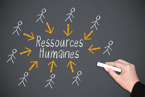 Ressources Humaines 